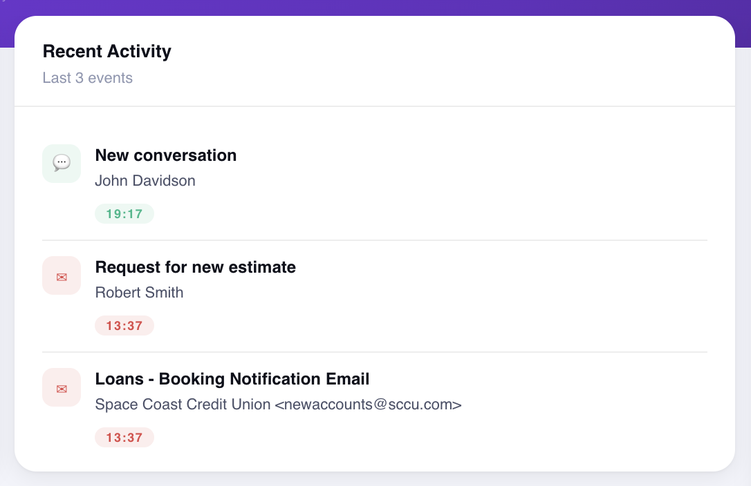 Anthropie Dashboard